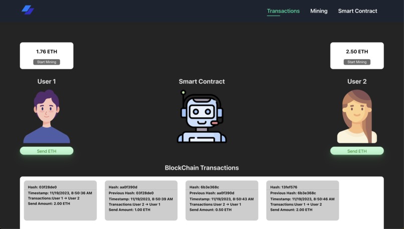 WhatIsBlockChain – screenshot 1