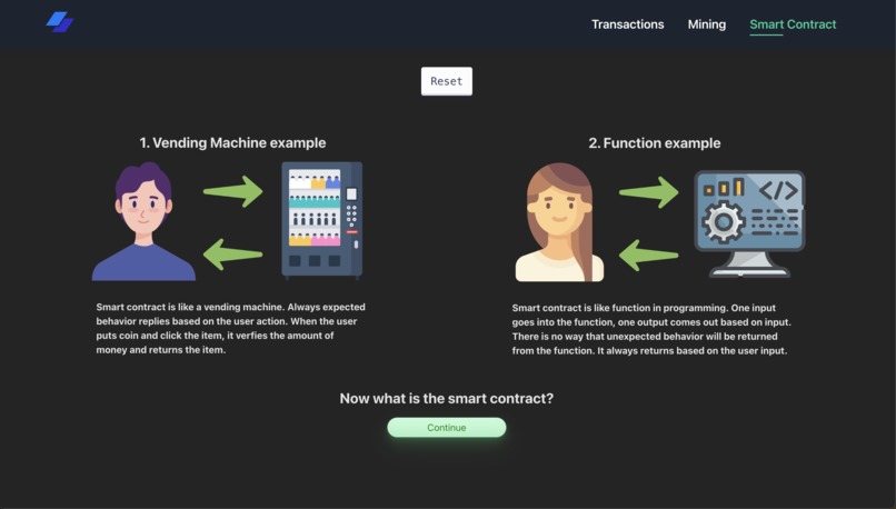 WhatIsBlockChain – screenshot 3