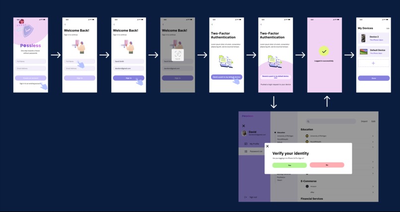 PassLess – screenshot 4