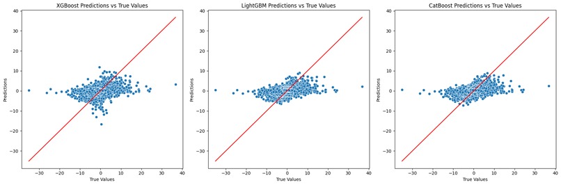 Goldman Stanley – screenshot 2