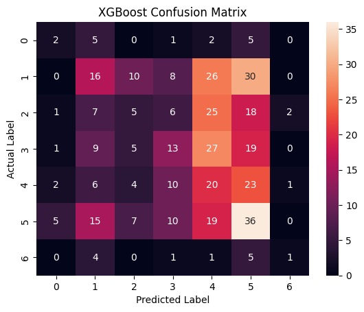 Goldman Stanley – screenshot 3