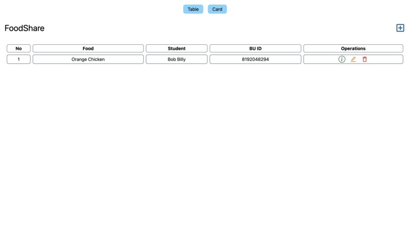 FoodShare  – screenshot 2