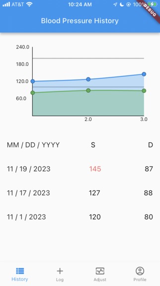 HappyHeart (Mobile App) – screenshot 1