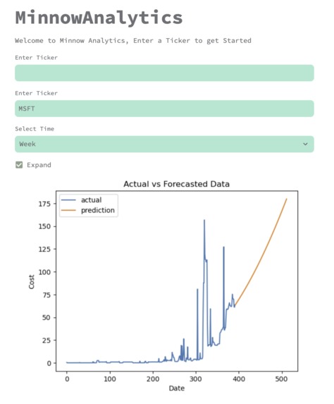 Minnow Analytics – screenshot 1
