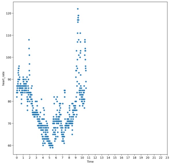 ALERT – screenshot 2