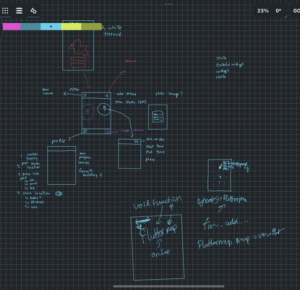 Study Group – screenshot 10