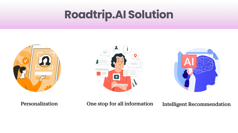 roadTrip.ai – screenshot 3