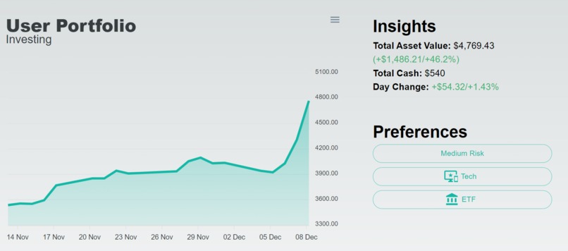 ZenStock – screenshot 4