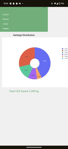 EcoSnap – screenshot 8