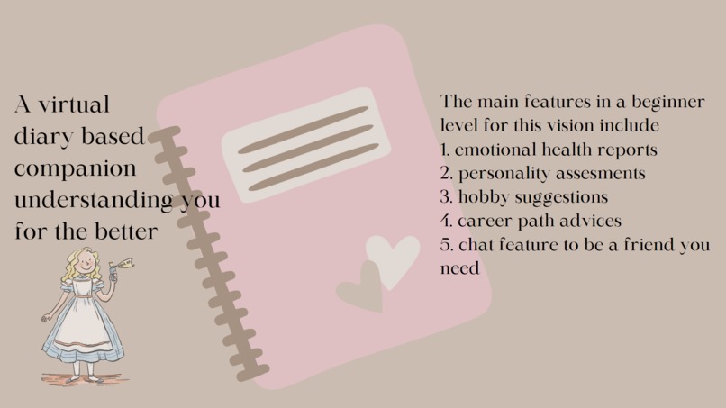 Dairy Echoes  – screenshot 3