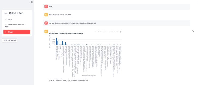 NaturalViz – screenshot 2