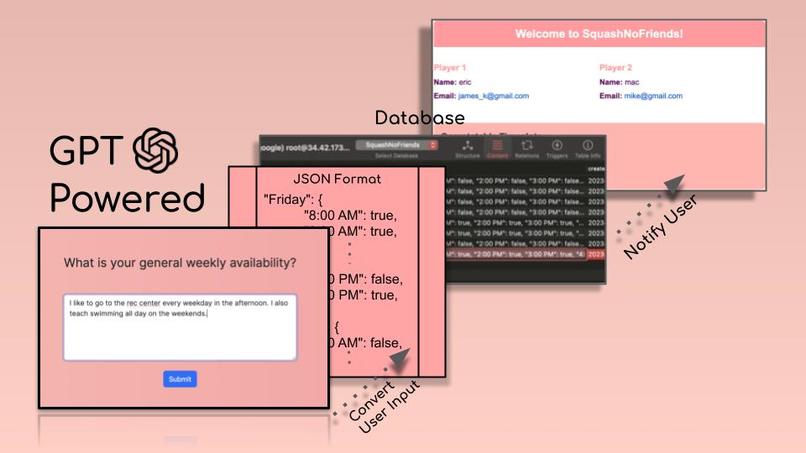 Squash No Friends – screenshot 1