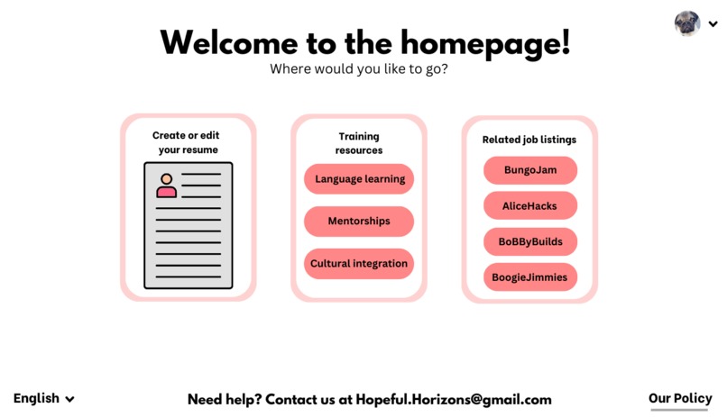 Hopeful Horizons – screenshot 4