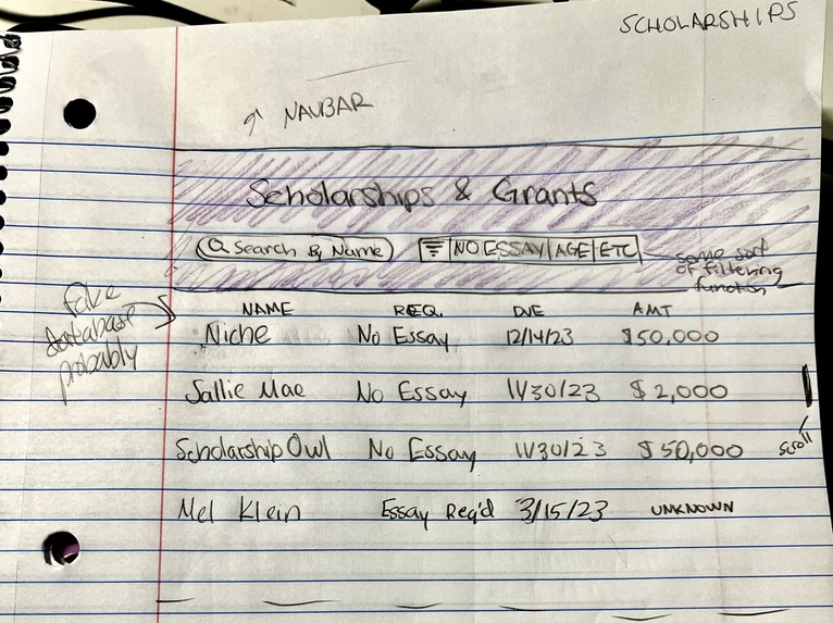 Full-time Finance – screenshot 5
