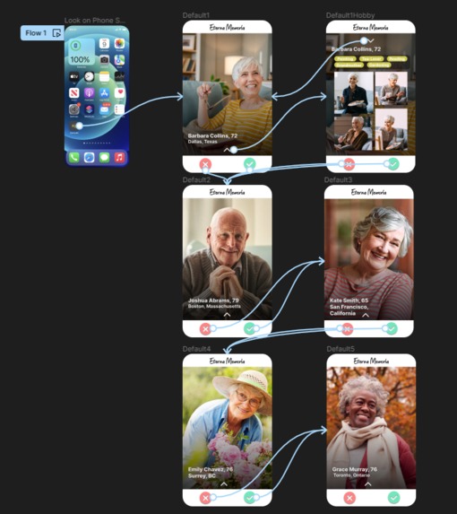 EternaMemoria  – screenshot 1