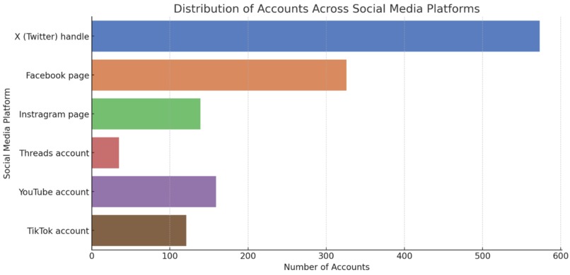The Great Wall of Influence  – screenshot 1