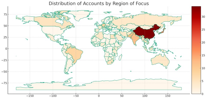 The Great Wall of Influence  – screenshot 2