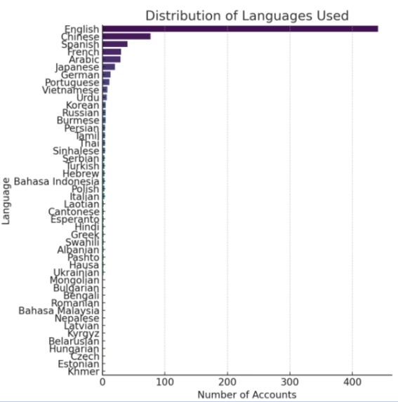 The Great Wall of Influence  – screenshot 3