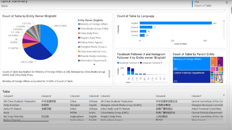 The Great Wall of Influence  – screenshot 7