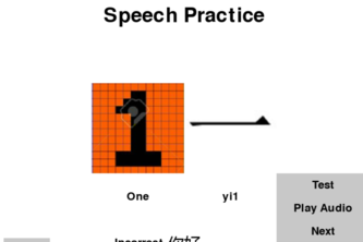 Learn Mandarin With Paddy the Panda