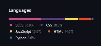 Learn Panda – screenshot 2