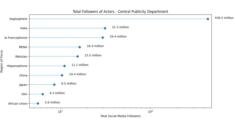 China Unveiled: The Secret Social Media Giant – screenshot 4