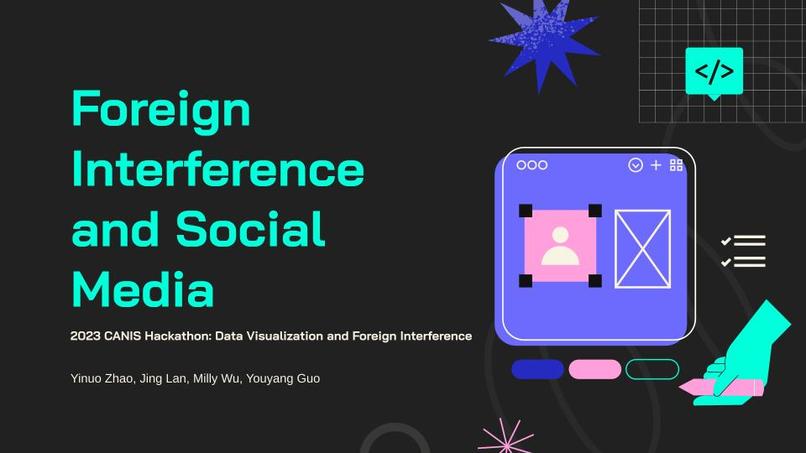 Scale of China’s influence on Social Media – screenshot 1