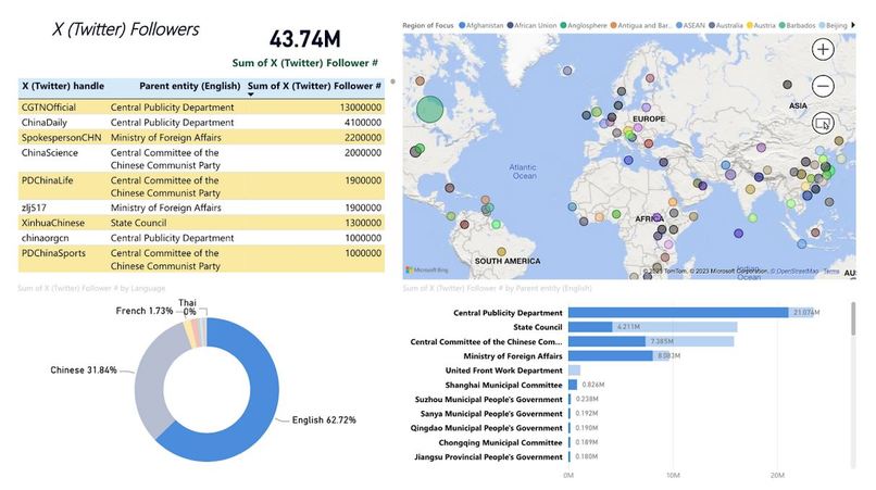 Canis Hackathon Group - Bo, Brian, Alton – screenshot 5