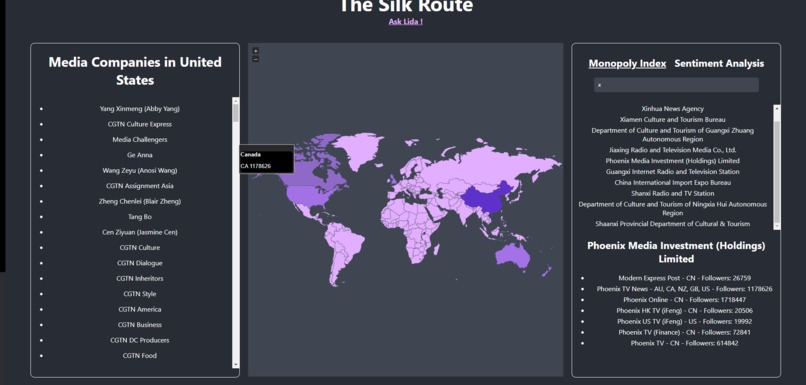 The Silk Route – screenshot 2
