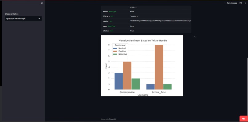 The Silk Route – screenshot 4
