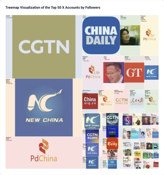 Yummy Data – screenshot 1