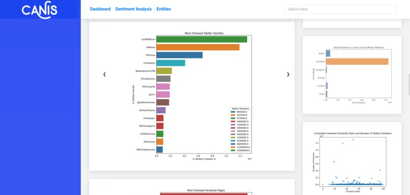 Webfluence – screenshot 1