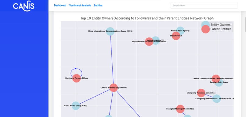 Webfluence – screenshot 2