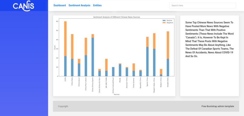 Webfluence – screenshot 3