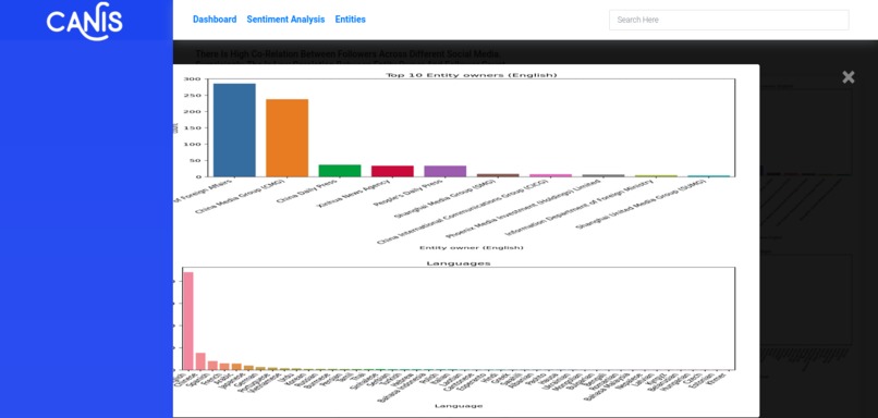 Webfluence – screenshot 4