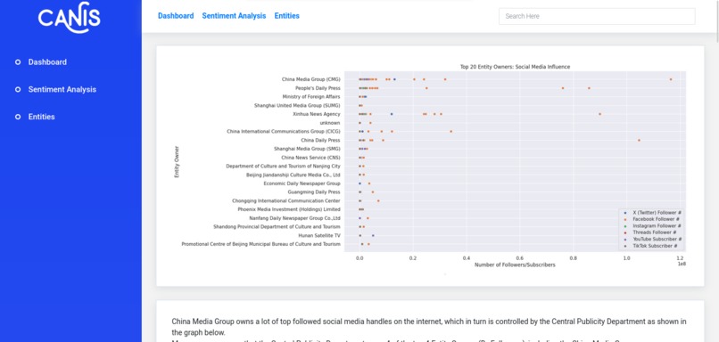 Webfluence – screenshot 5