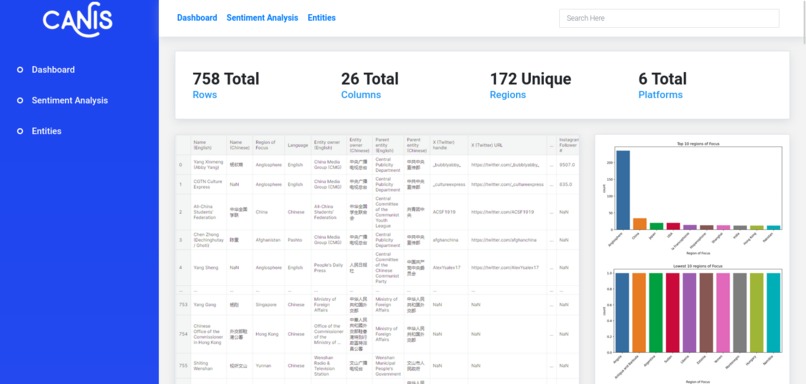 Webfluence – screenshot 6