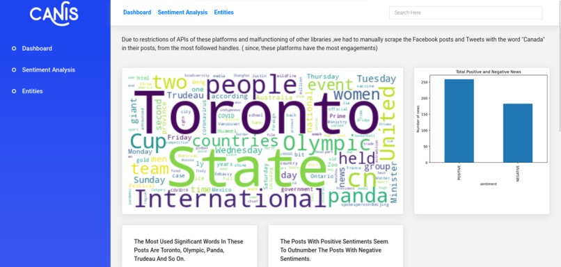 Webfluence – screenshot 7