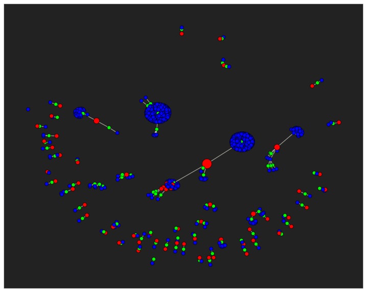 Network Vis – screenshot 1