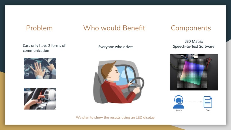 Drive and Sign – screenshot 2