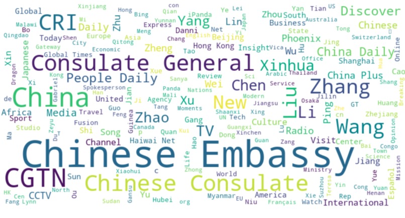 Foreign Affairs – screenshot 4