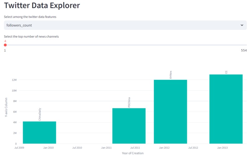 Foreign Affairs – screenshot 5