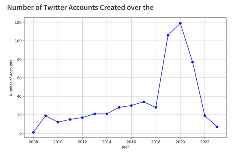 Foreign Affairs – screenshot 7