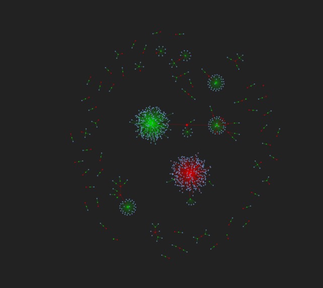 Network Vis – screenshot 3
