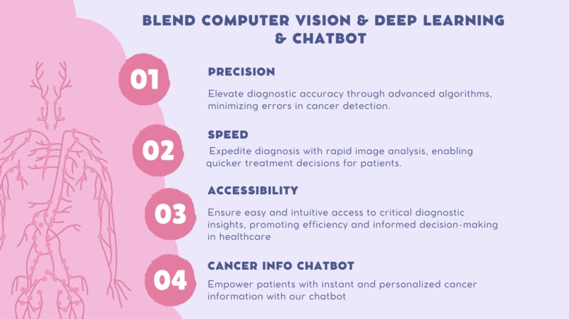 DermaHub – screenshot 3