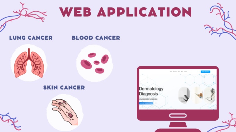 DermaHub – screenshot 4