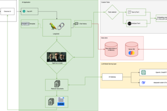 JoiningJoy Virtual Buddy