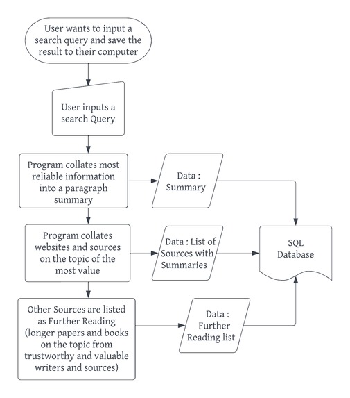 The Fountain of Knowledge – screenshot 6