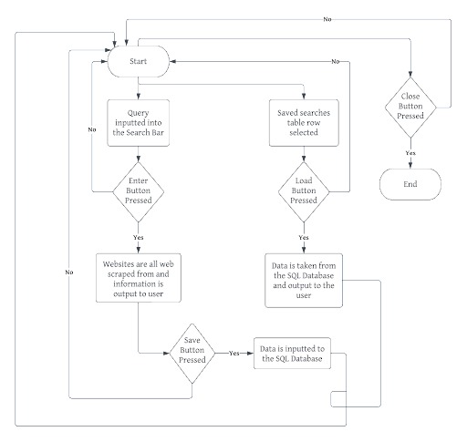 The Fountain of Knowledge – screenshot 5