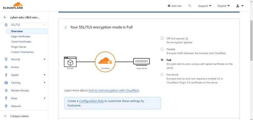 "CyberEdu: Unleashing Creativity in Cybersecurity – screenshot 4